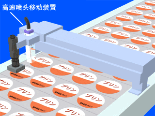 激光噴碼機打造超有愛個性化首飾